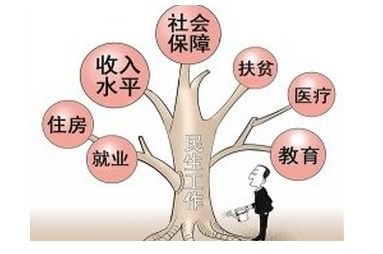 现在社保费是多少 请看小编的详细说明