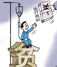 医疗费用报销方式
