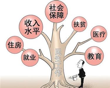 社保系统如何减员 操作步骤详解