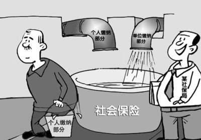 自己如何办理社保  原来是这样