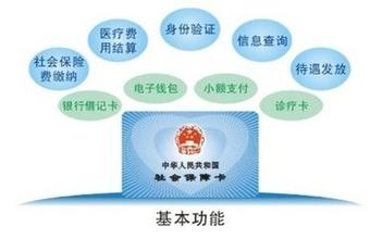 社保卡可以取款吗