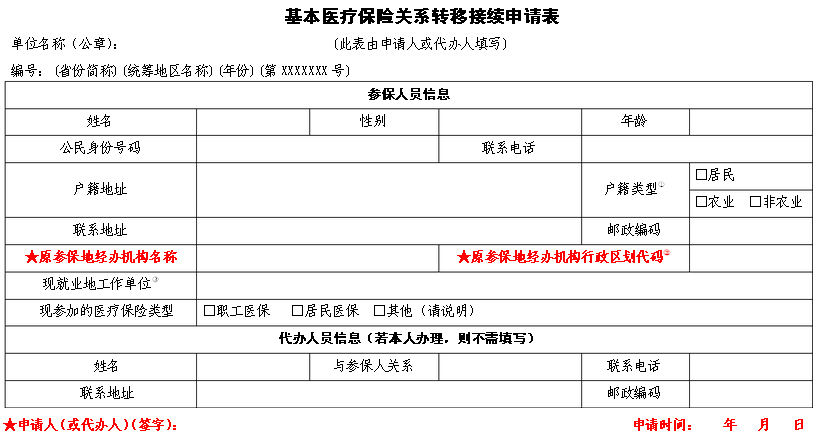 医疗保险转移接续表